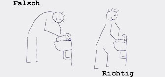 Richtig Wäsche waschen
